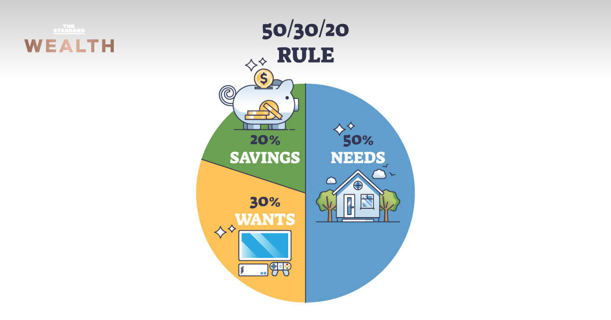 budget-rule-503020