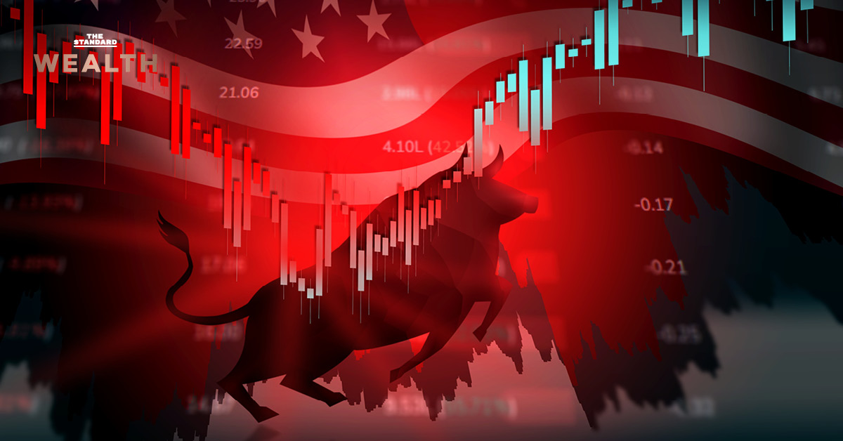 MSCI ACWI