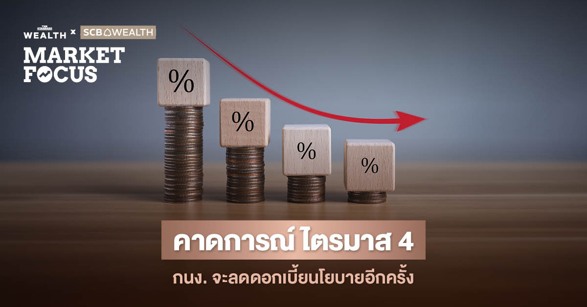 ดอกเบี้ยนโยบาย