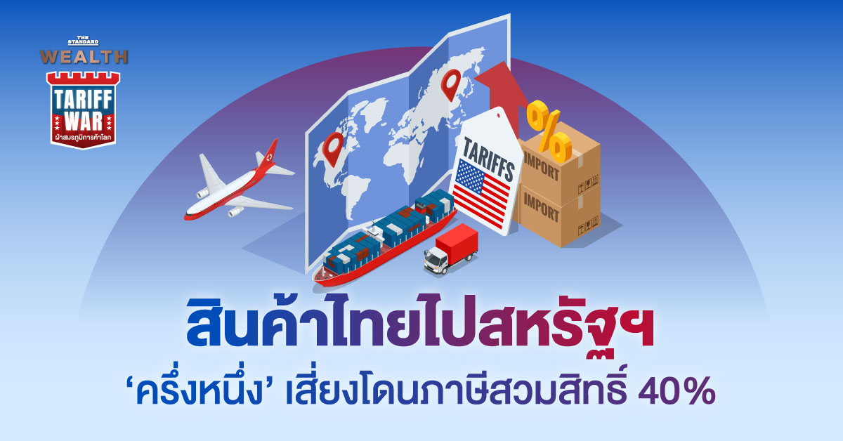 ภาษีสวมสิทธิ์