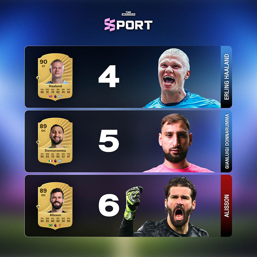 ภาพโลโก้เกม FC26