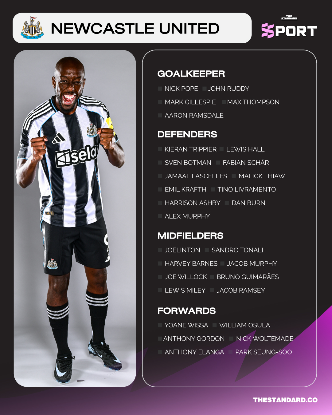 พรีเมียร์ลีก 2025/26 Squad Guide