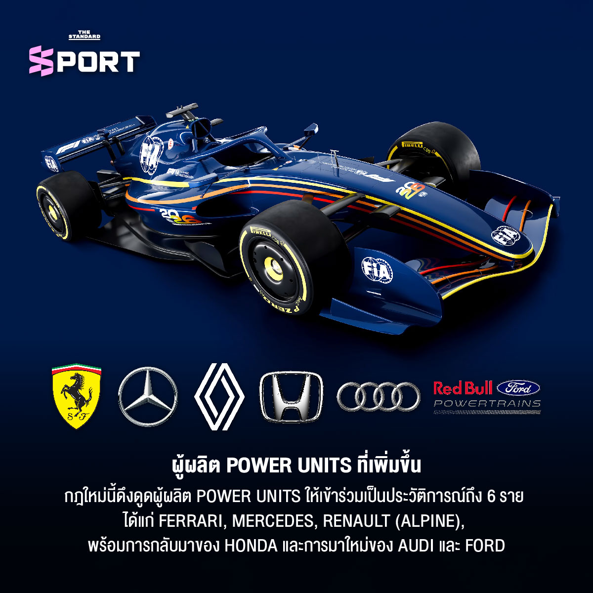การเปลี่ยนแปลงครั้งใหญ่ของกฎการแข่งขัน F1 ในฤดูกาล 2026 