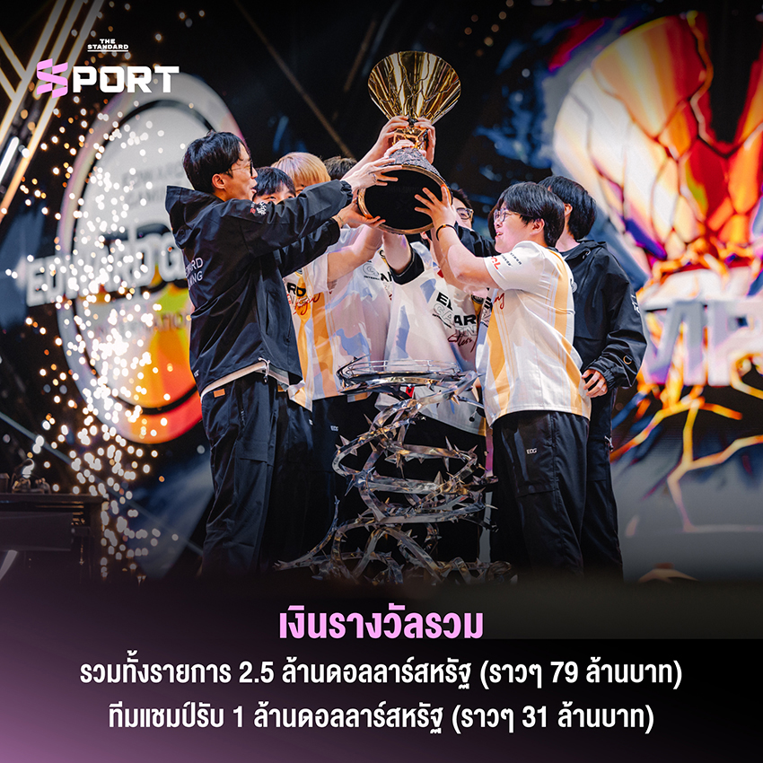 การแข่งขัน VALORANT Champions 2025