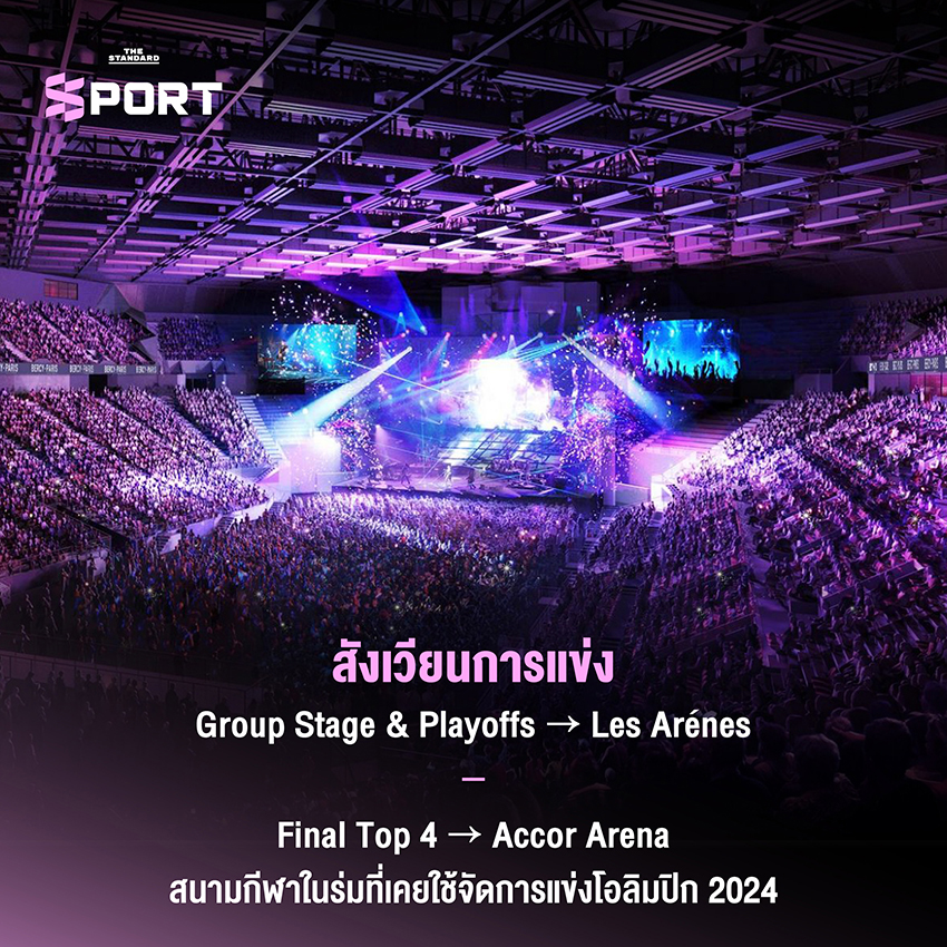 การแข่งขัน VALORANT Champions 2025