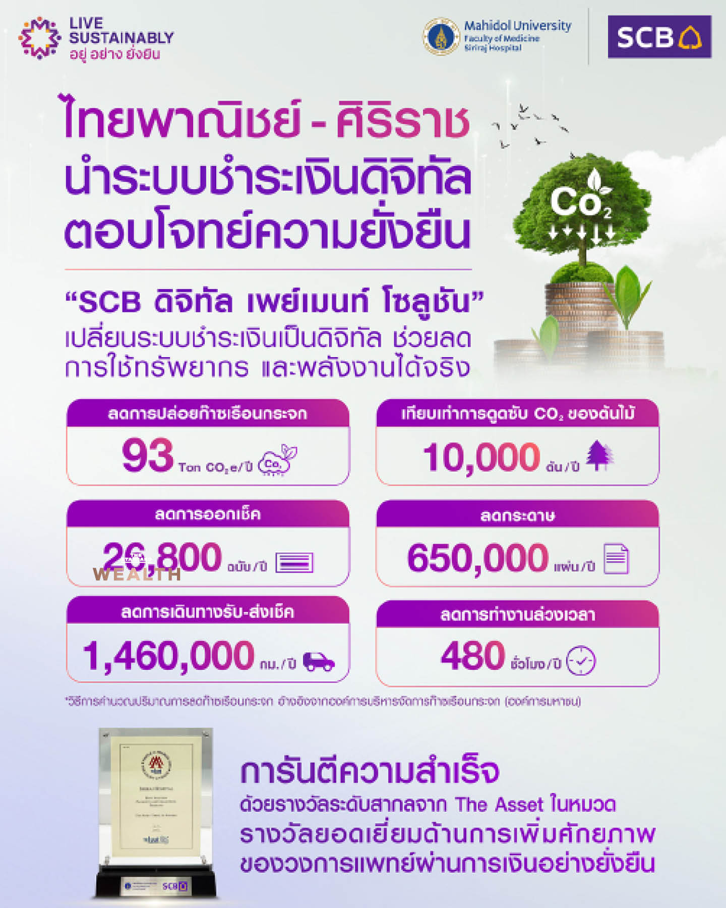 ธนาคารไทยพาณิชย์ และ โรงพยาบาลศิริราช 2 องค์กร