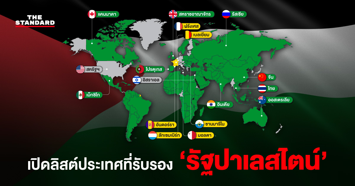 แผนที่ประเทศที่รับรองรัฐปาเลสไตน์
