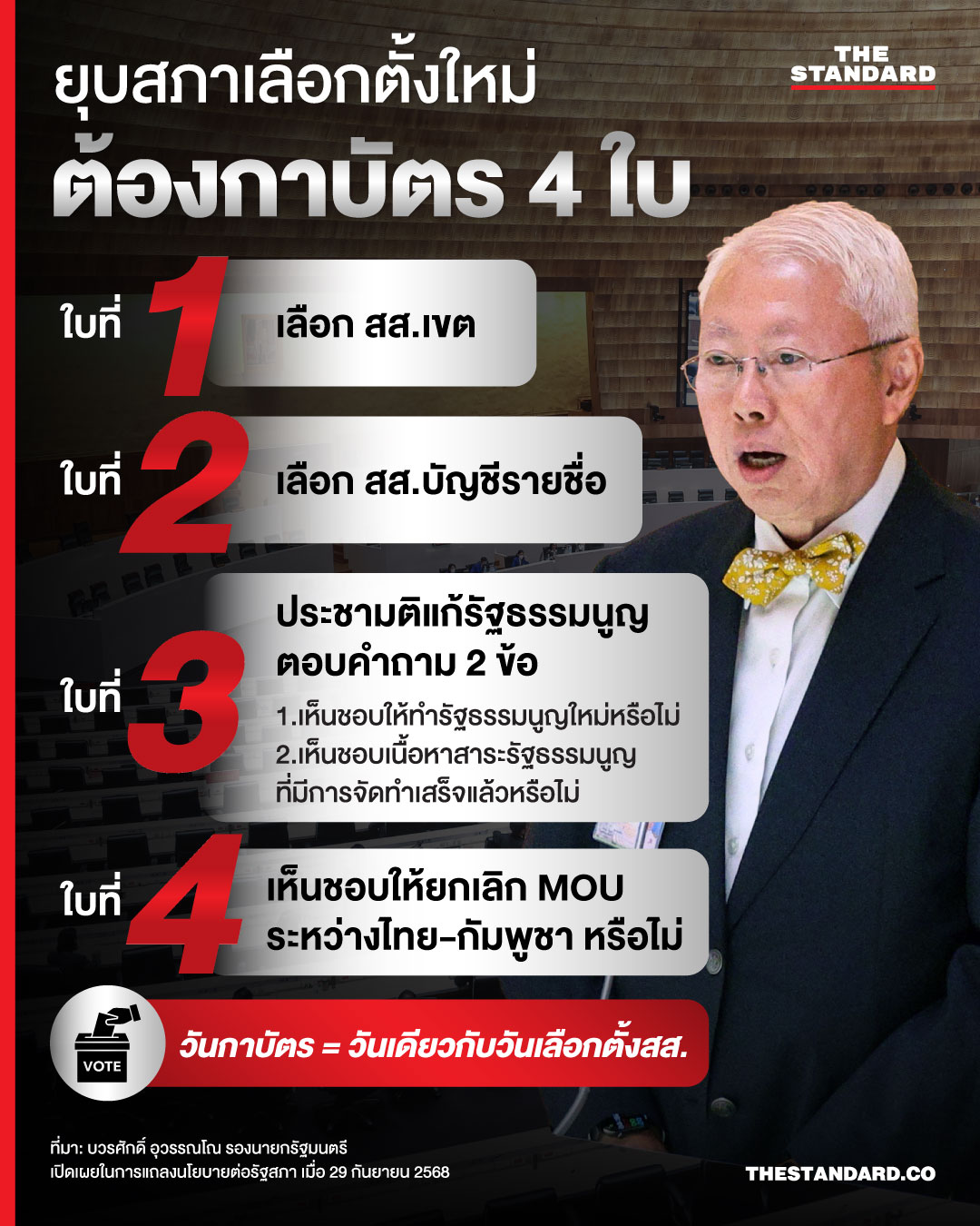 ยุบสภาเลือกตั้งใหม่ ต้องกาบัตร 4 ใบ