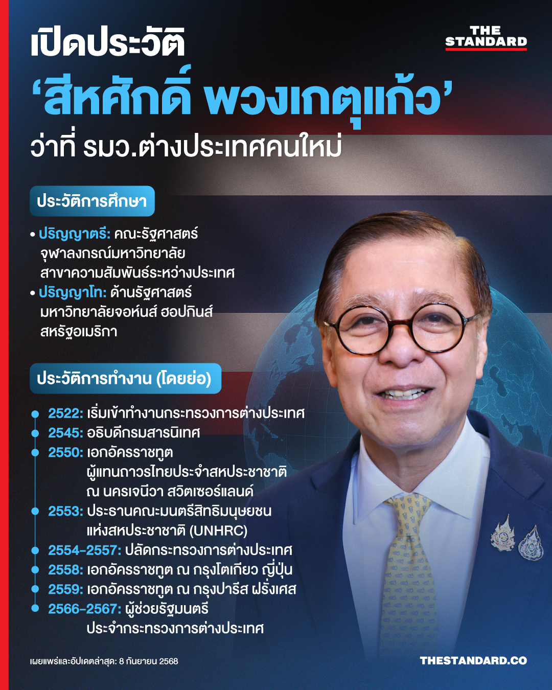 เปิดประวัติ ‘สีหศักดิ์ พวงเกตุแก้ว’ ว่าที่รัฐมนตรีต่างประเทศคนใหม่ รัฐบาลนายกฯ อนุทิน