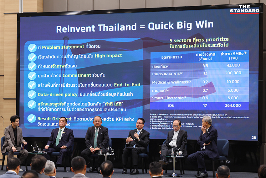 อนุทิน ชาญวีรกูล นายกรัฐมนตรีและรัฐมนตรีว่าการกระทรวงมหาดไทย ขณะกล่าวปาฐกถาที่ TIJ