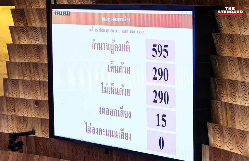 สภาฯ เดือด! ลงมติเลือก ร่างแก้ รธน.