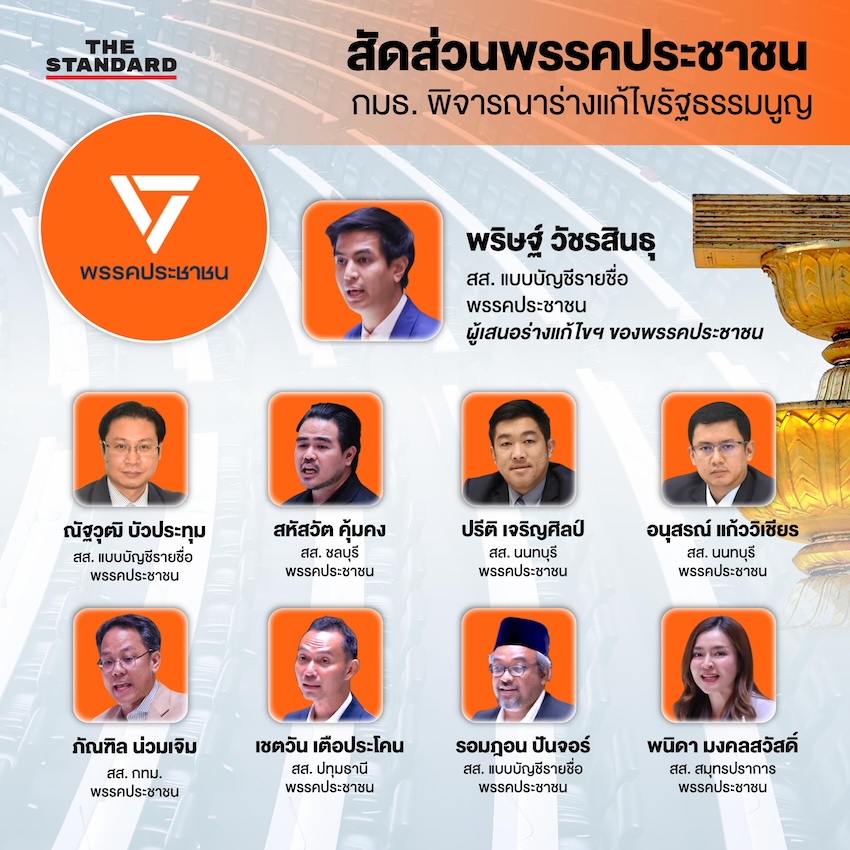 รัฐสภารับหลักการ แก้ไขเพิ่มเติมรัฐธรรมนูญ วาระ 1 ร่างพรรคประชาชน ร่างพรรคภูมิใจไทย ร่างพรรคเพื่อไทย ตีตก ร่างหลักชั้นกรรมาธิการ