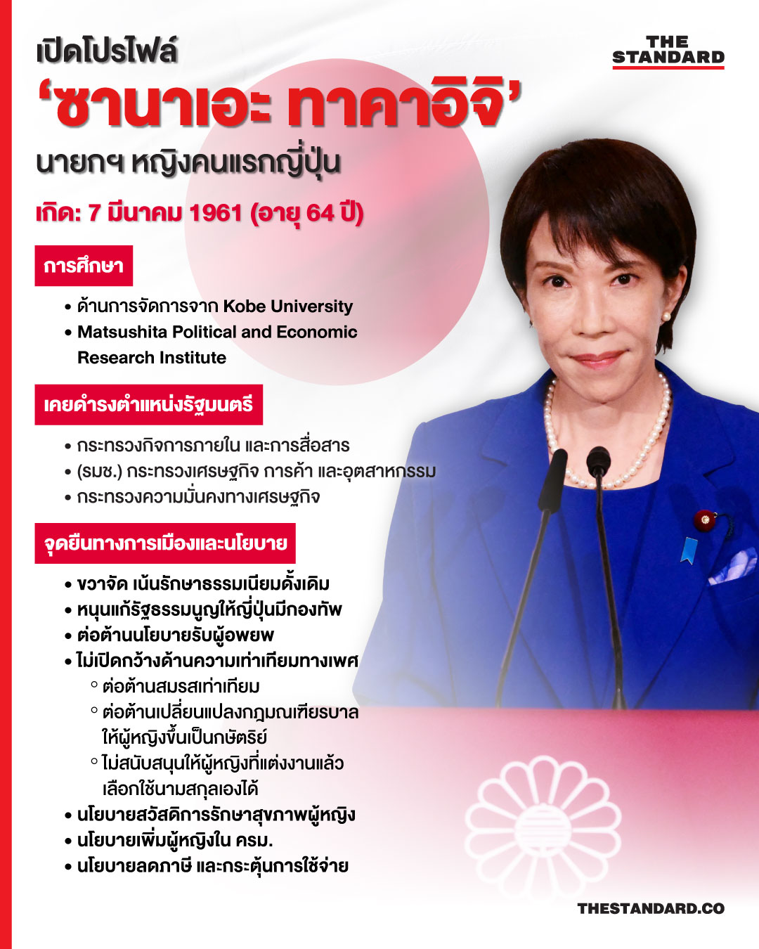 เปิดโปรไฟล์ ซานาเอะ ทาคาอิจิ นายกฯ​ หญิงคนแรกของญี่ปุ่น