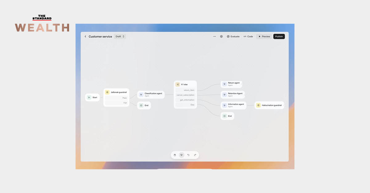 ChatGPT AgentKit