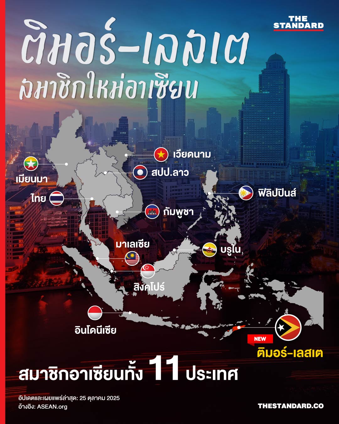 ติมอร์ เลสเต