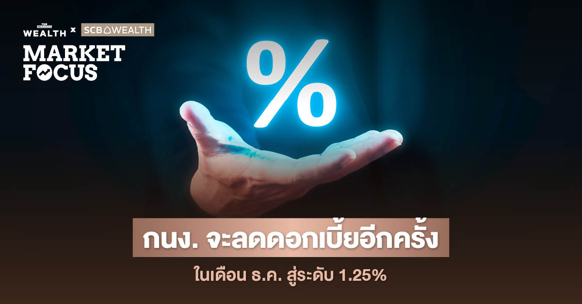 กนง ลดดอกเบี้ย
