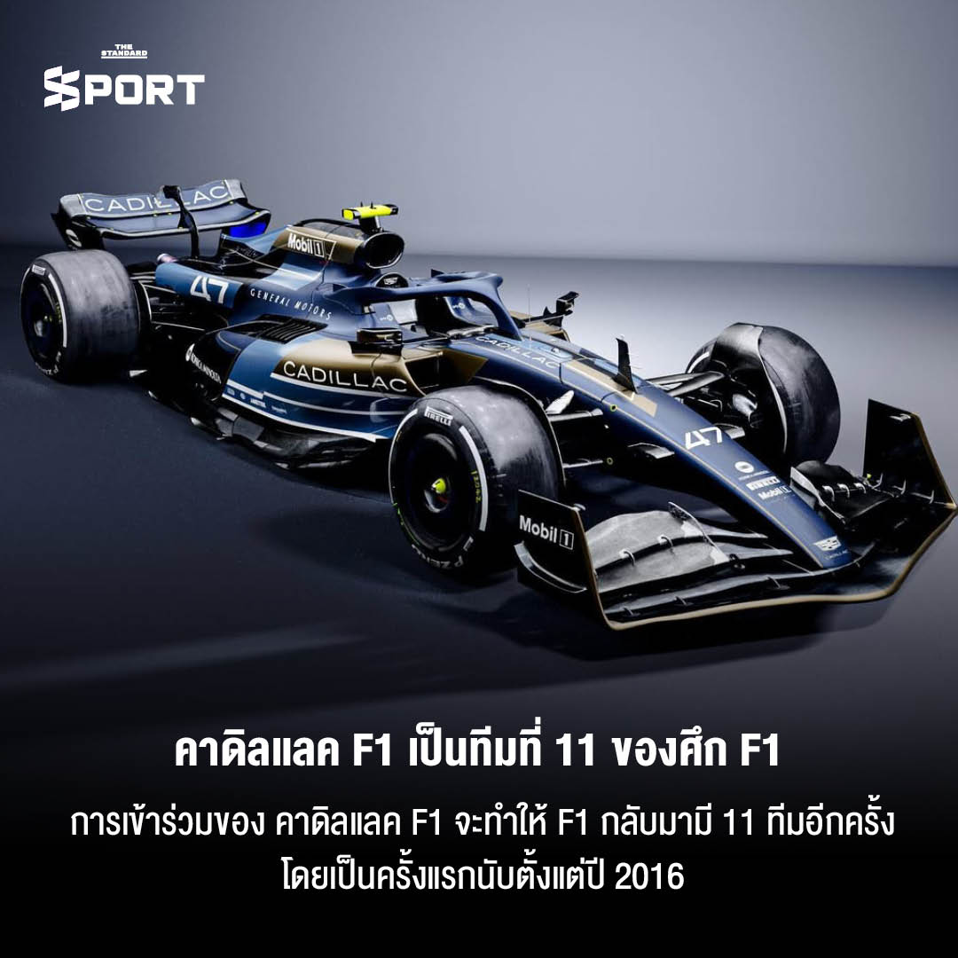 คาดิลแลค เตรียมตัวสำหรับศึก F1 ฤดูกาลใหม่ 1