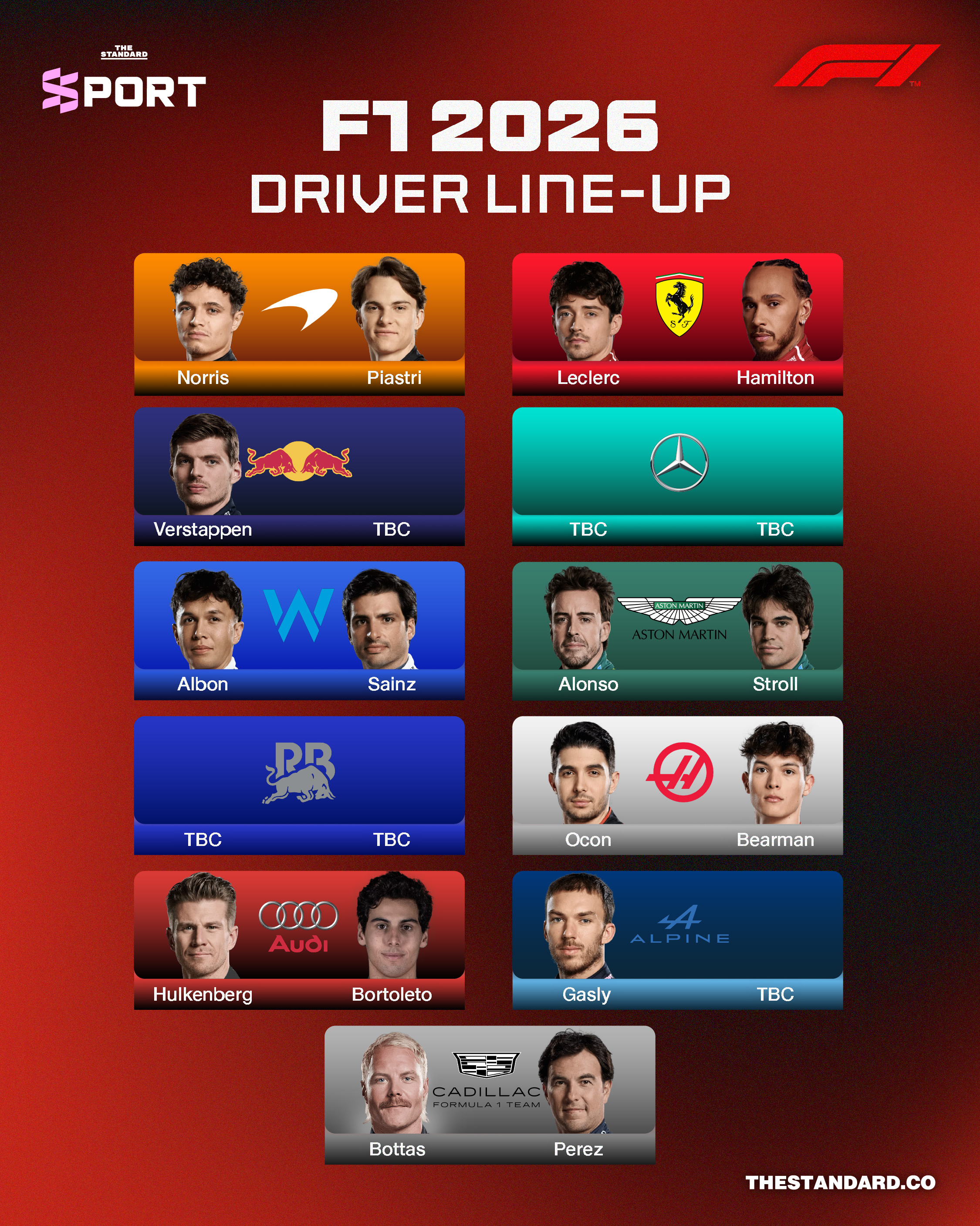SPORT INFO_เช็กที่นั่งนักขับในศึก F1 2026_INFO_TEAM SCORE