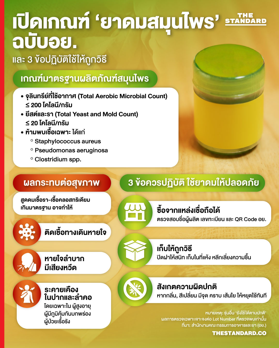 เปิดเกณฑ์ ‘ยาดมสมุนไพร’ ฉบับอย. และ 3 ข้อปฏิบัติใช้ให้ถูกวิธี 2