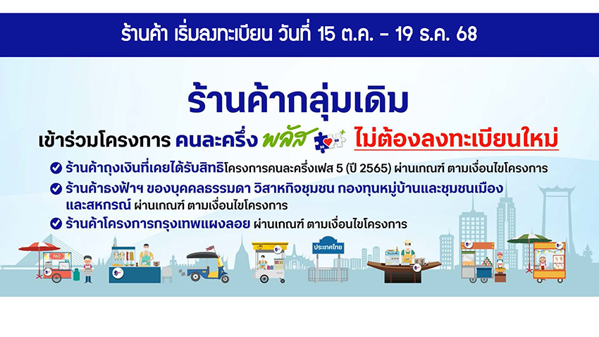 เปิดวิธี ลงทะเบียน ‘คนละครึ่ง พลัส’ ทั้งร้านค้าใหม่-ร้านค้าเดิม วันแรก 15 ตุลาคมนี้ ทำอย่างไรบ้าง 1