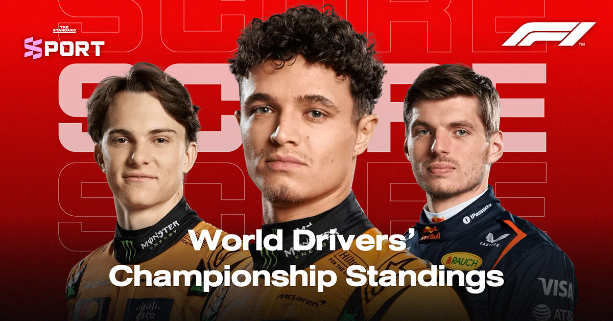 lando-norris-mexican-gp-win-f1-driver-standings-lead