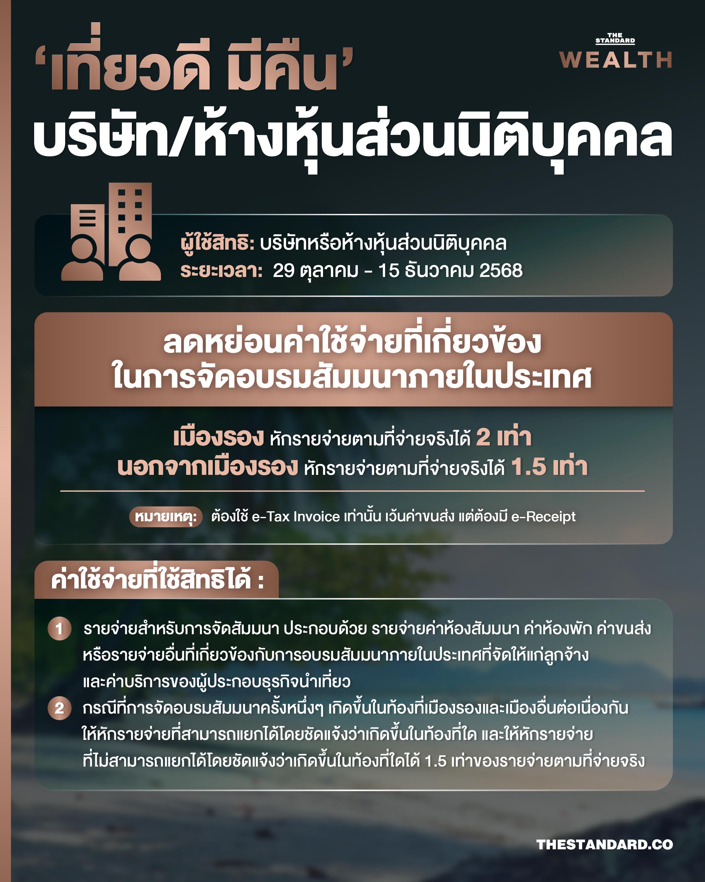 สรุป มาตรการ ‘เที่ยวดี มีคืน’ ลดหย่อนภาษี ปี 2568 บุคคล-นิติบุคคล 2