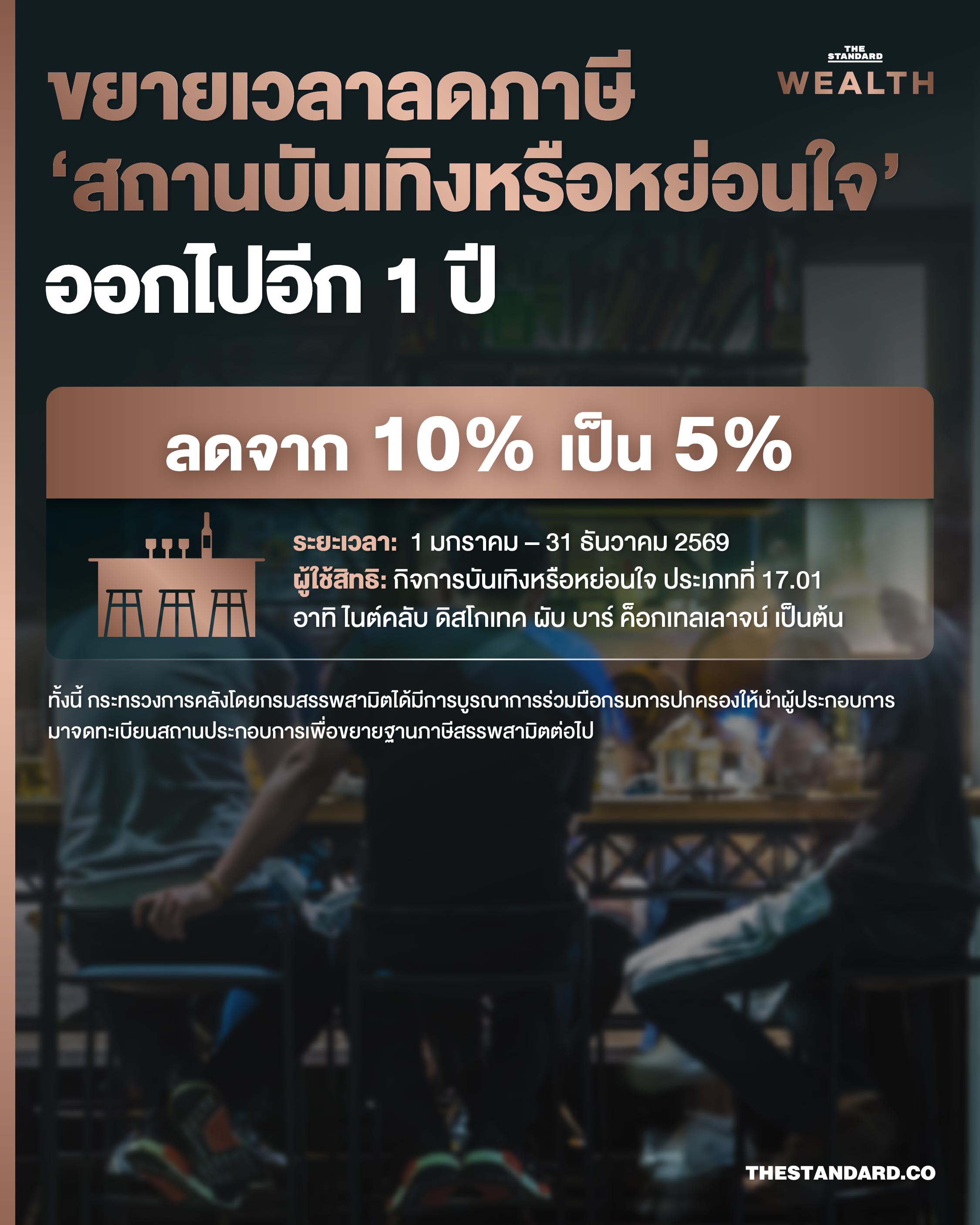 สรุป มาตรการ ‘เที่ยวดี มีคืน’ ลดหย่อนภาษี ปี 2568 บุคคล-นิติบุคคล 4