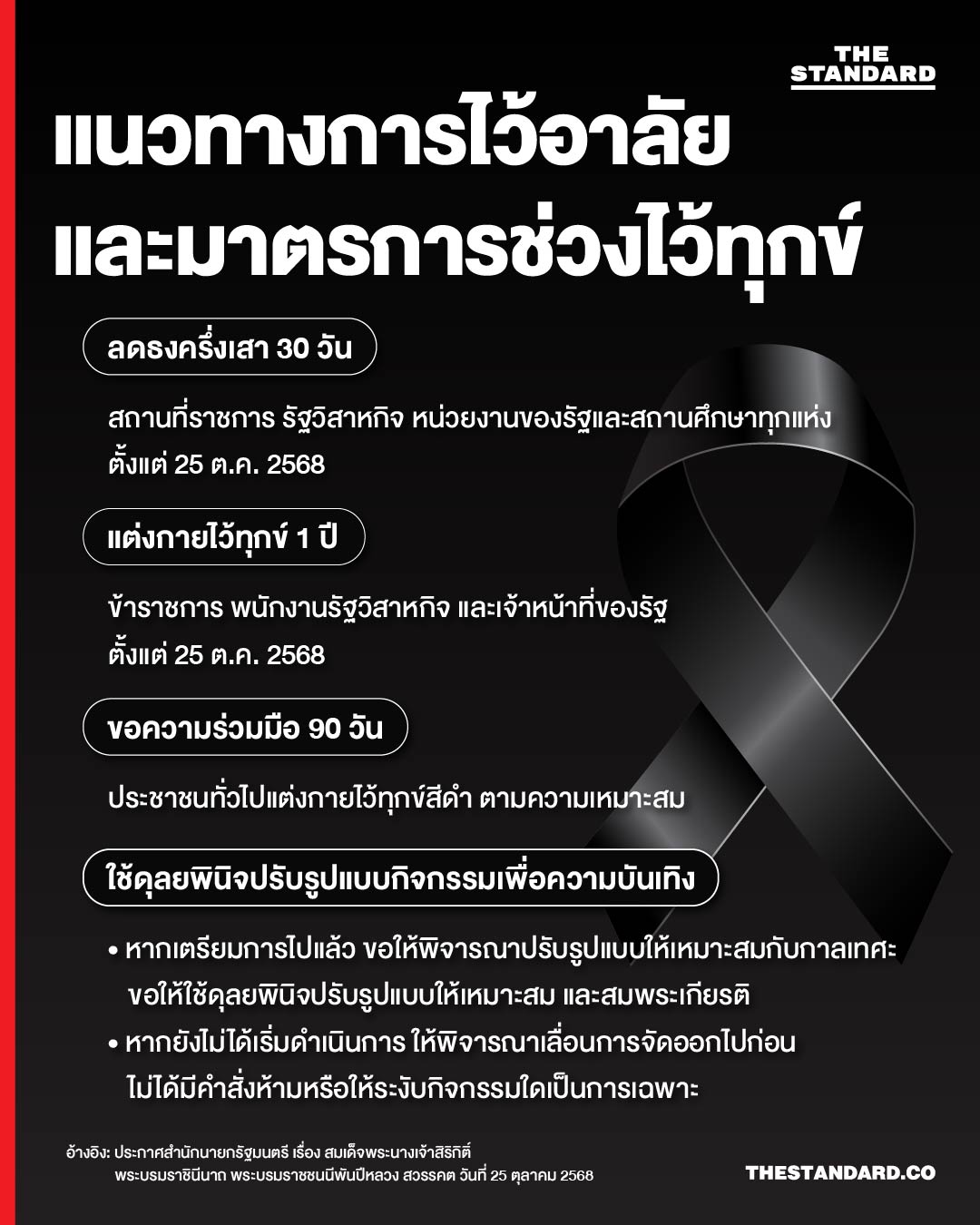 แนวทางการไว้อาลัย และมาตรการช่วงไว้ทุกข์
