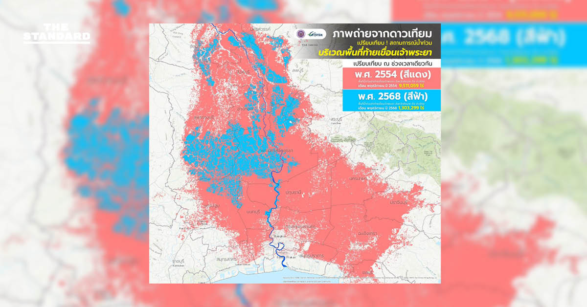 GISTDA เผย ภาพจากดาวเทียม เทียบ พื้นที่น้ำท่วมขัง ปี 68 น้อยกว่า ปี 54 กว่า 86%