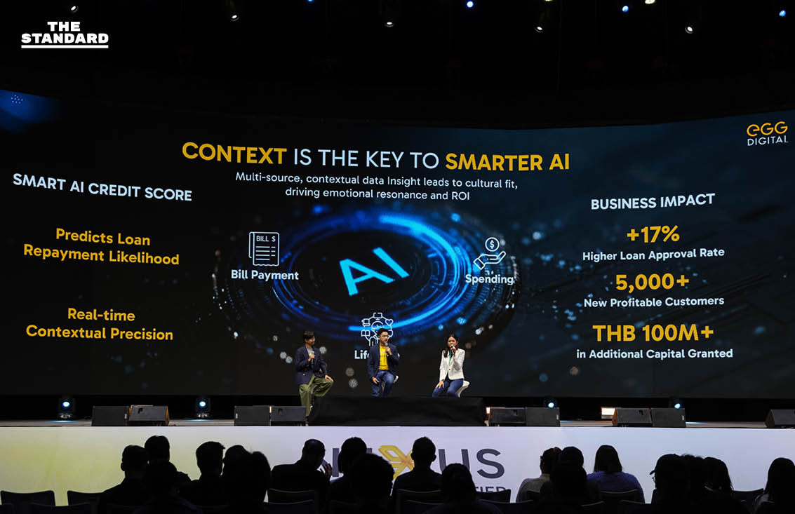 ถอดกลยุทธ์ขับเคลื่อนธุรกิจยุค AI First ด้วยมุมมองและเครื่องมือขุมพลังใหม่ จากงาน ‘EGG Digital Nexus: The Fusion Frontier’ [Advertorial] 3