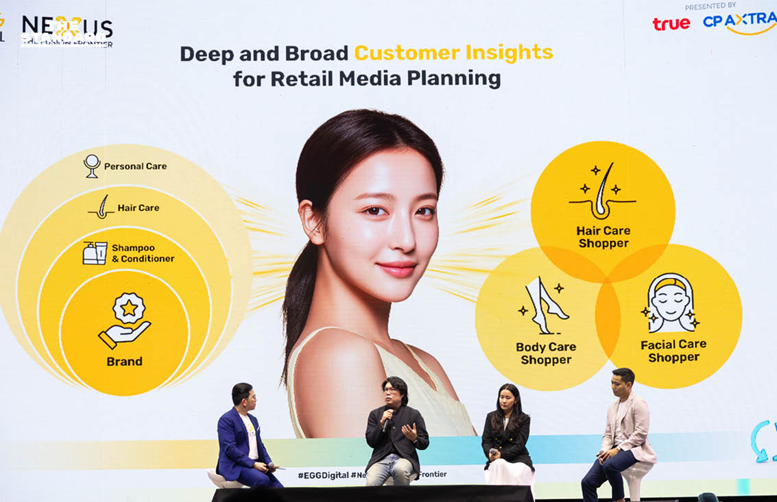 ถอดกลยุทธ์ขับเคลื่อนธุรกิจยุค AI First ด้วยมุมมองและเครื่องมือขุมพลังใหม่ จากงาน ‘EGG Digital Nexus: The Fusion Frontier’ [Advertorial] 7