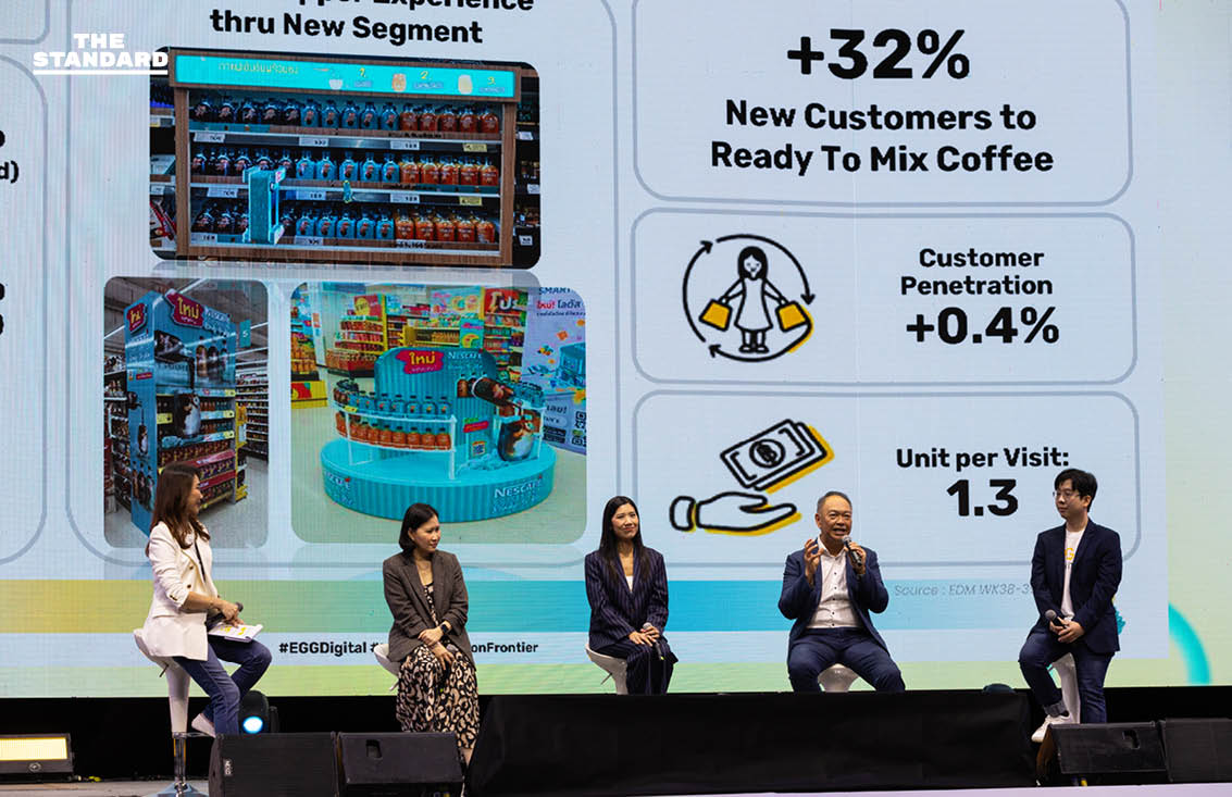 ถอดกลยุทธ์ขับเคลื่อนธุรกิจยุค AI First ด้วยมุมมองและเครื่องมือขุมพลังใหม่ จากงาน ‘EGG Digital Nexus: The Fusion Frontier’ [Advertorial] 9