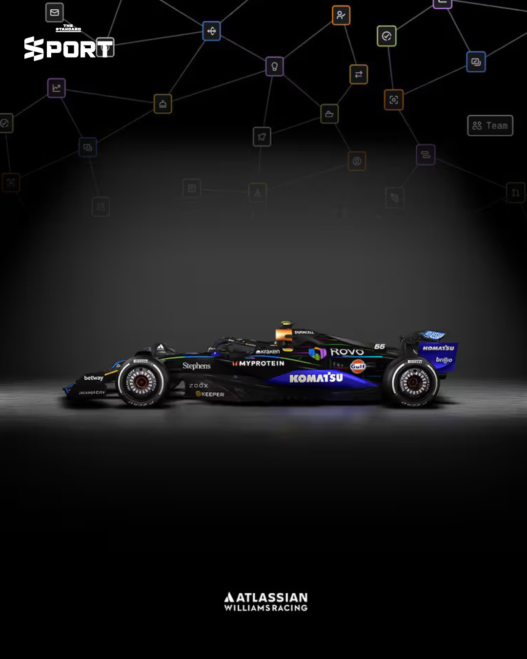 All-Black in Vegas Williams เปิดตัวดีไซน์รถสุดล้ำ พร้อมลุย Las Vegas GP 2025 2