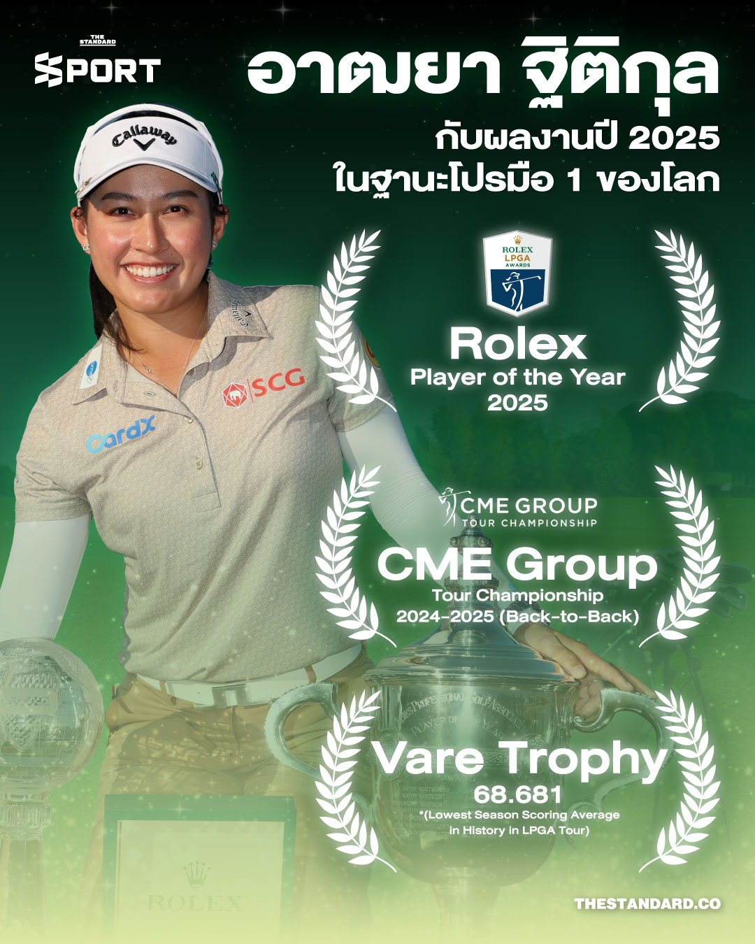 อาฒยา ฐิติกุล กับผลงานปี 2025 ในฐานะโปรมือ 1 ของโลก 2