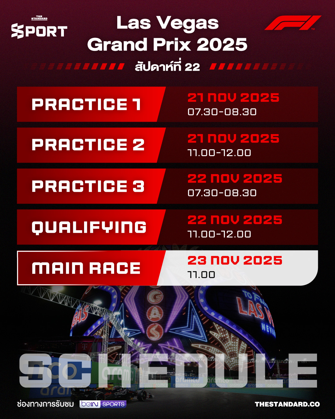 ตารางแข่งขัน F1 ลาสเวกัสกรังด์ปรีซ์ 1
