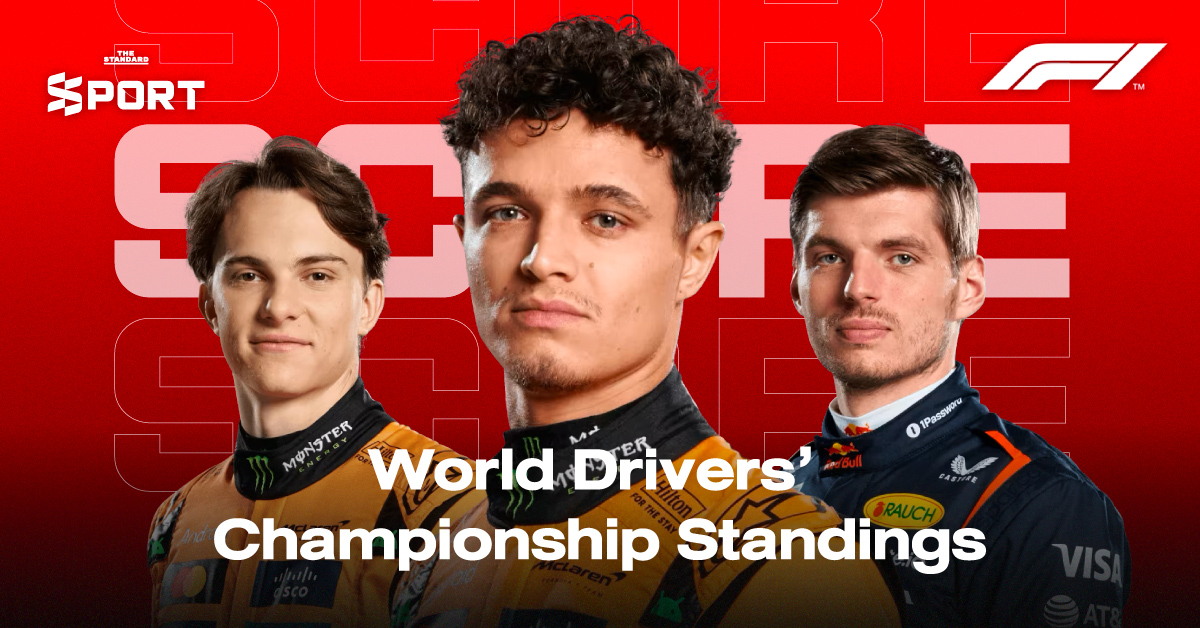 สรุปตารางคะแนนรวม F1 ประเภทบุคคล หลังจบ ลาสเวกัส กรังด์ปรีซ์ 2025