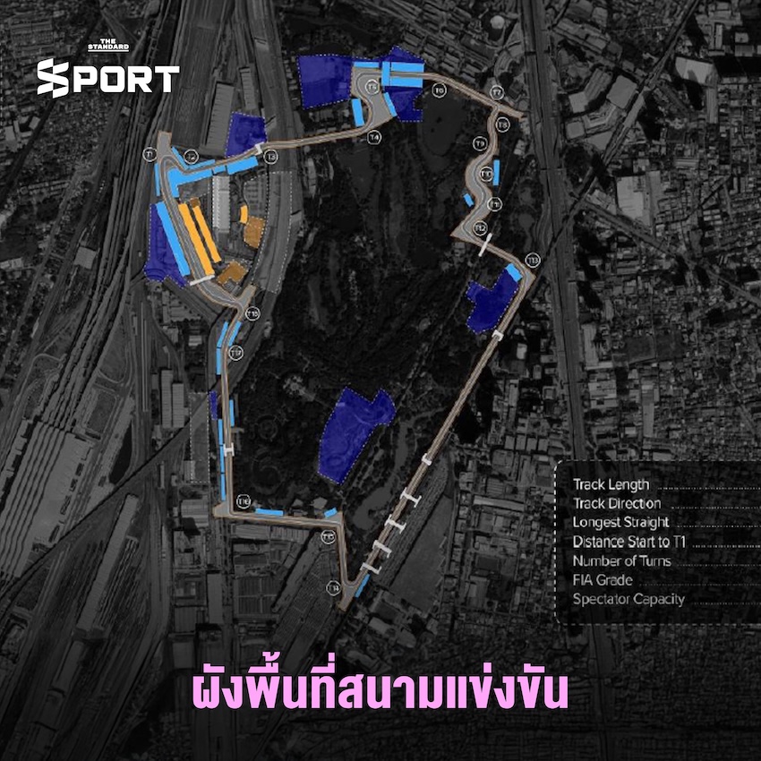 เปิดแผนโครงการ F1 Thailand GP 2028 จากแบบสอบถามของ กองประชาสัมพันธ์ กกท. 1