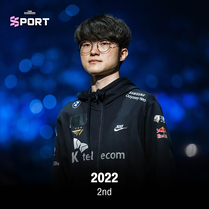 วิวัฒนาการของราชา Faker กับการเดินทางใน LoL World Championship 7