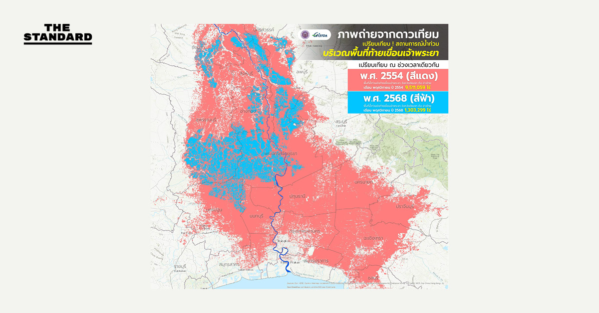 GISTDA เผย ภาพจากดาวเทียม เทียบ พื้นที่น้ำท่วมขัง ปี 68 น้อยกว่า ปี 54 กว่า 86%