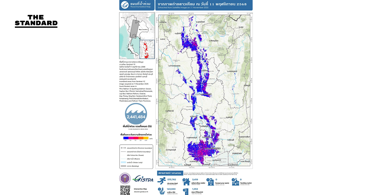 GISTDA เผยภาพถ่ายดาวเทียม พบ 17 จังหวัดภาคกลาง มีน้ำท่วมขังรวม 2,441,484 ไร่