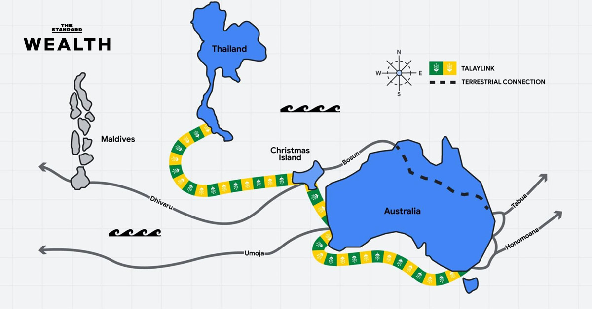 Google Cloud ผุดโปรเจกต์ ‘TalayLink’ เคเบิลใต้น้ำเชื่อมไทย-ออสเตรเลีย หนุนไทยสู่ฮับดิจิทัล อาเซียน