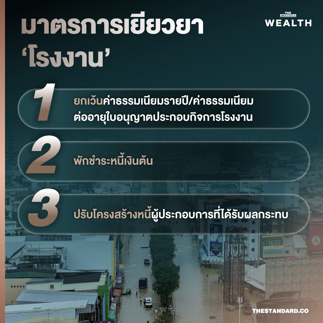 น้ำลดแต่ธุรกิจต้องไปต่อ เช็กมาตรการไหนช่วยผู้ประกอบการ-โรงงาน-ร้านค้า หาดใหญ่ ได้บ้าง? 2