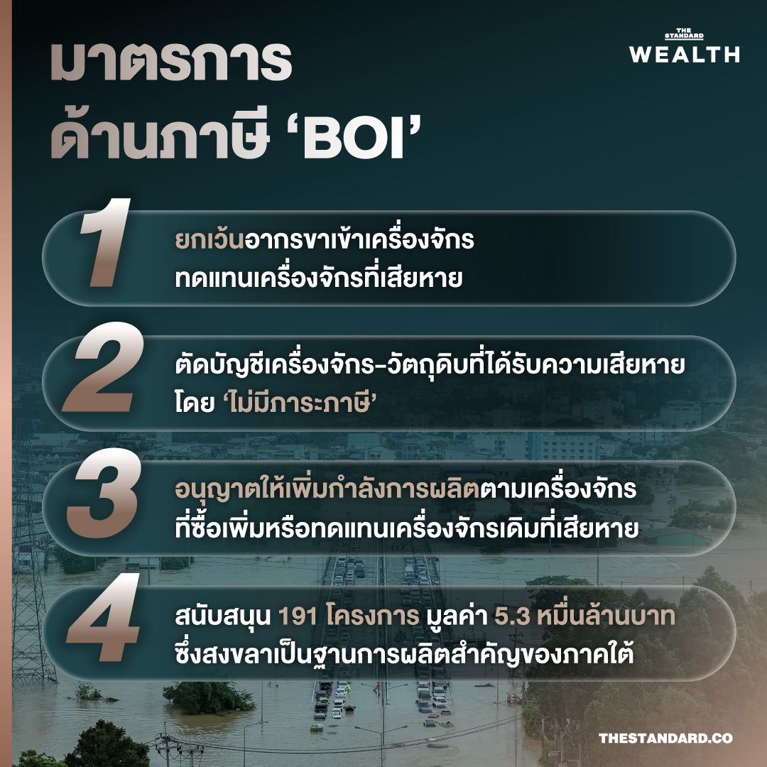 น้ำลดแต่ธุรกิจต้องไปต่อ เช็กมาตรการไหนช่วยผู้ประกอบการ-โรงงาน-ร้านค้า หาดใหญ่ ได้บ้าง? 3