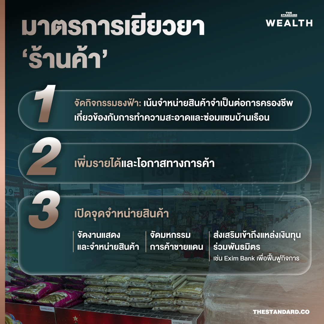 น้ำลดแต่ธุรกิจต้องไปต่อ เช็กมาตรการไหนช่วยผู้ประกอบการ-โรงงาน-ร้านค้า หาดใหญ่ ได้บ้าง? 4