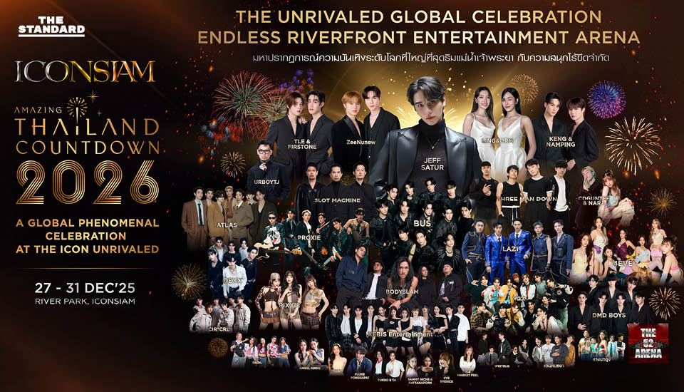 Applying the specified rule add a space before proper nouns that follow a verb strictly: 1. **ไอคอนสยาม** is a proper noun, but it is the subject of the sentence, not following a verb. 2. **ผนึกกำลัง** is a verb phrase. It is followed by **ภาครัฐ-เอกชน**, which is a general noun phrase (government-private sector), not a specific proper noun. So, no space is added here. 3. **จัด** is a verb. It is followed by **เซอร์ไพรส์ใหญ่**, which is a common noun phrase (big surprise), not a specific proper noun. So, no space is added here. 4. **Amazing Thailand Countdown 2026** is a proper noun (the name of an event). However, it is preceded by **ใน**, which is a preposition (in), not a verb. Therefore, according to the specific rule provided, no space is added before it. Based on the strict application of the rule add a space before proper nouns that follow a verb, there are no instances in this headline where a proper noun immediately follows a verb. Therefore, the reformatting results in no changes to the original text. Headline: ไอคอนสยาม ผนึกกำลังภาครัฐ-เอกชน จัดเซอร์ไพรส์ใหญ่ ใน Amazing Thailand Countdown 2026 [ADVERTORIAL] 5