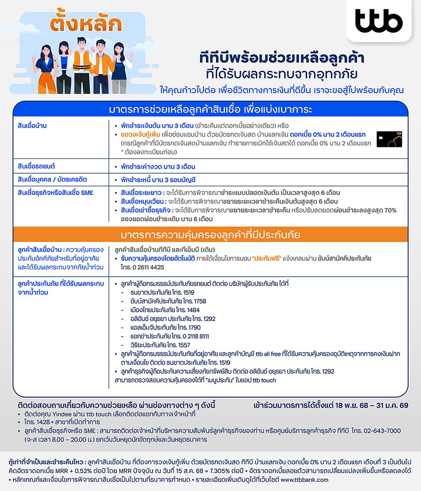 KTB-TTB-SCB เร่งออกมาตรการช่วยเหลือผู้ประสบอุทกภัยในหาดใหญ่ และภาคใต้ 2