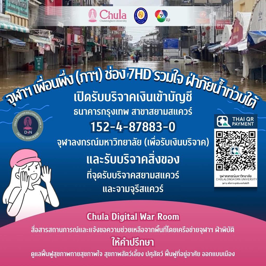 เปิดพิกัด จุดรับของบริจาคช่วย ชาวใต้ ใน กทม. 4