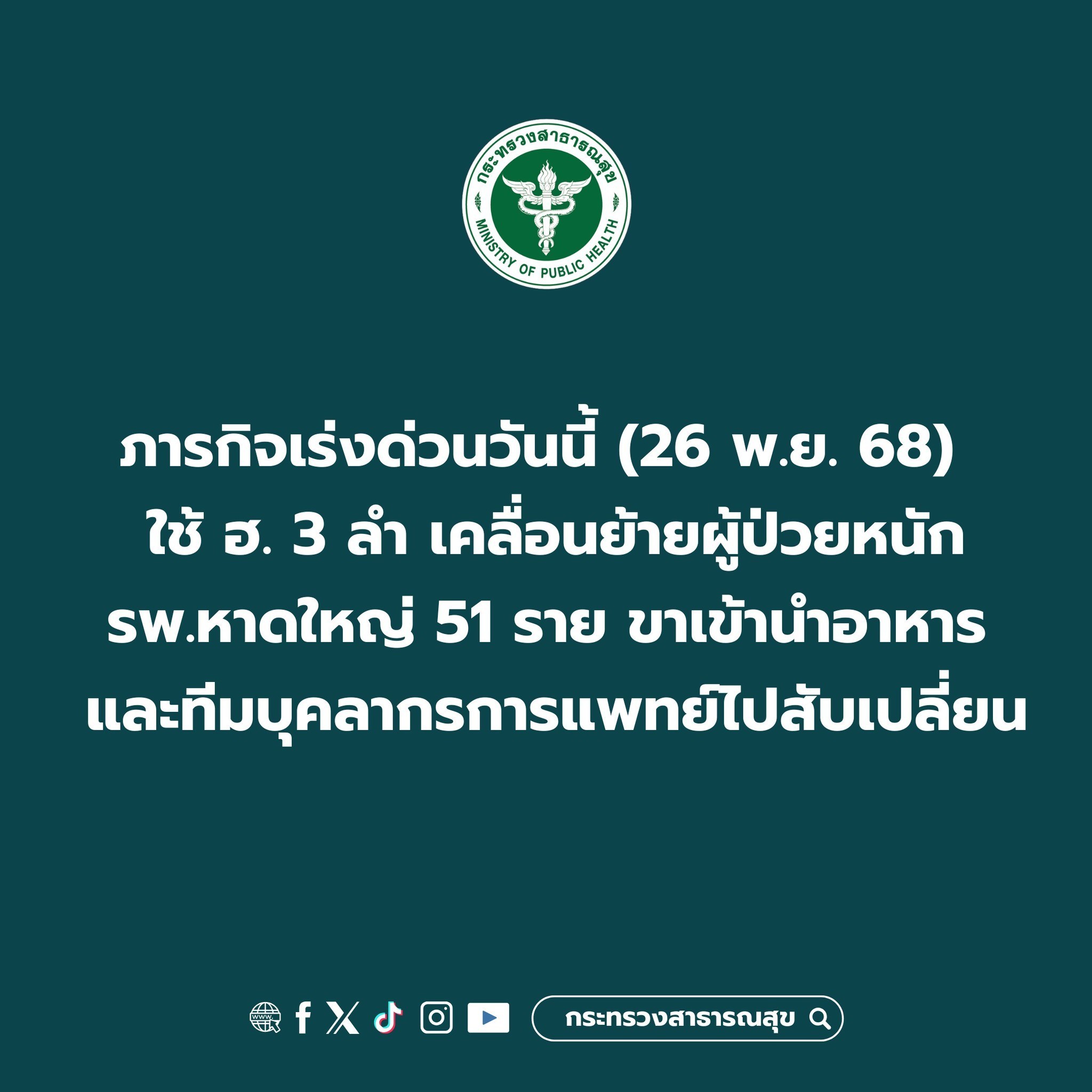 สธ. รายงานภารกิจเร่งด่วนวันนี้ (26 พ.ย. 68) ใช้ ฮ. 3 ลำ เคลื่อนย้ายผู้ป่วยหนัก รพ.หาดใหญ่ 51 ราย ขาเข้านำอาหาร และทีมบุคลากรการแพทย์ไปสับเปลี่ยน