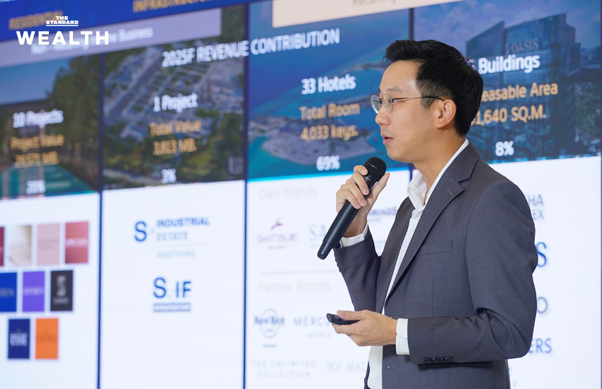 ซีอีโอใหม่ ‘สิงห์ เอสเตท’ เปิดแผนรับมือความเสี่ยงเศรษฐกิจปีหน้า เน้นสร้างฐานกำไรที่มั่นคง คาด ปี 69 กำไรดีขึ้นจากปีนี้ 1