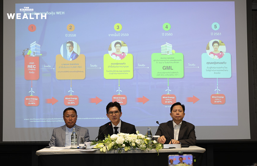 ไม่จบง่าย ‘ณพ ณรงค์เดช’ งัดหลักฐานโต้ หลังถูกศาลพิพากษา ยืนยัน พ่อ ‘เกษม’ เซ็นเอกสารจริง พร้อมสู้คดีถึงที่สุด 1